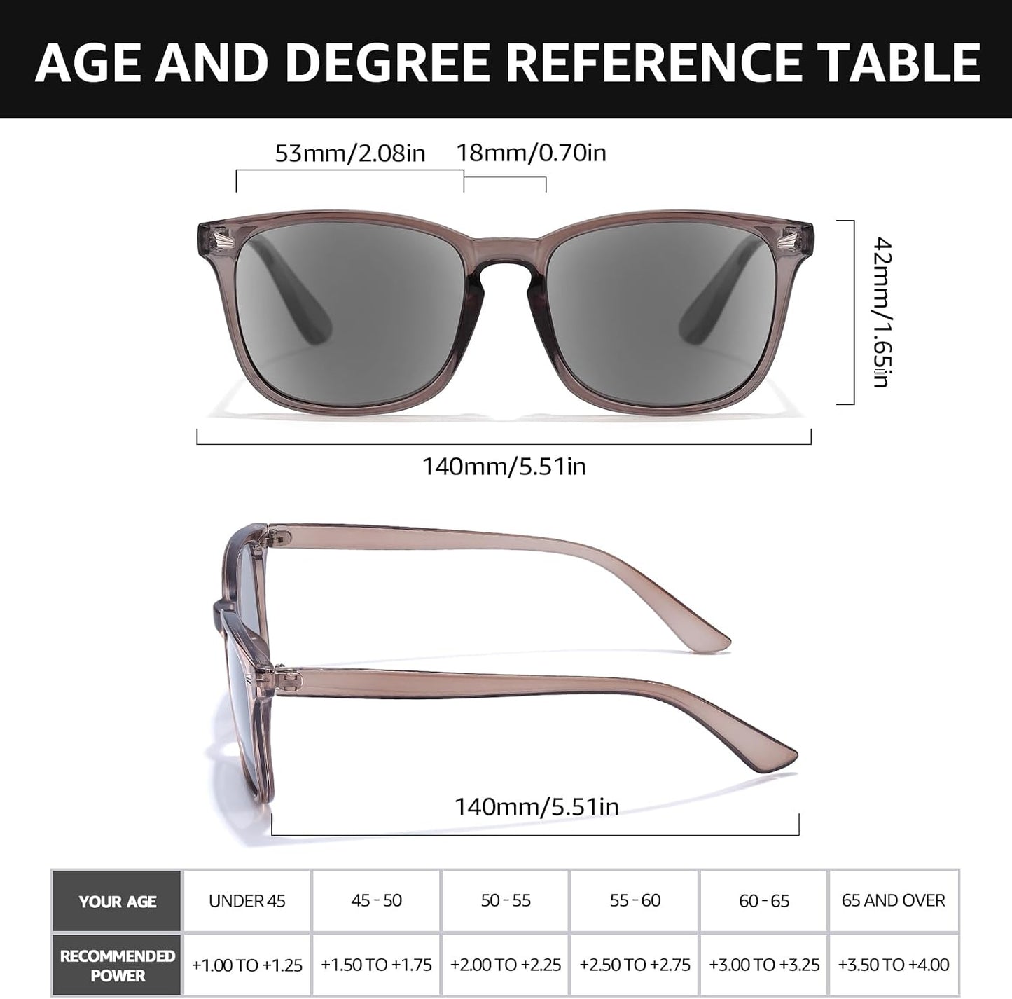 TJUTR Full Lens Reading Sunglasses for Women Men, Classic UV400 Protection Readers Sun Glasses TRG8082