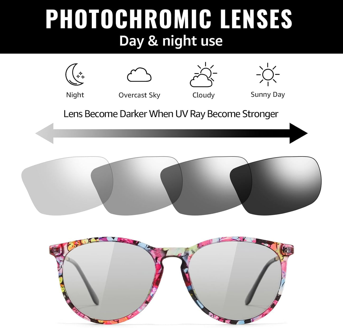TJUTR Photochromic Polarized Sunglasses for Women and Men, Anti-Glare UV400 Protection for Day & Night Driving