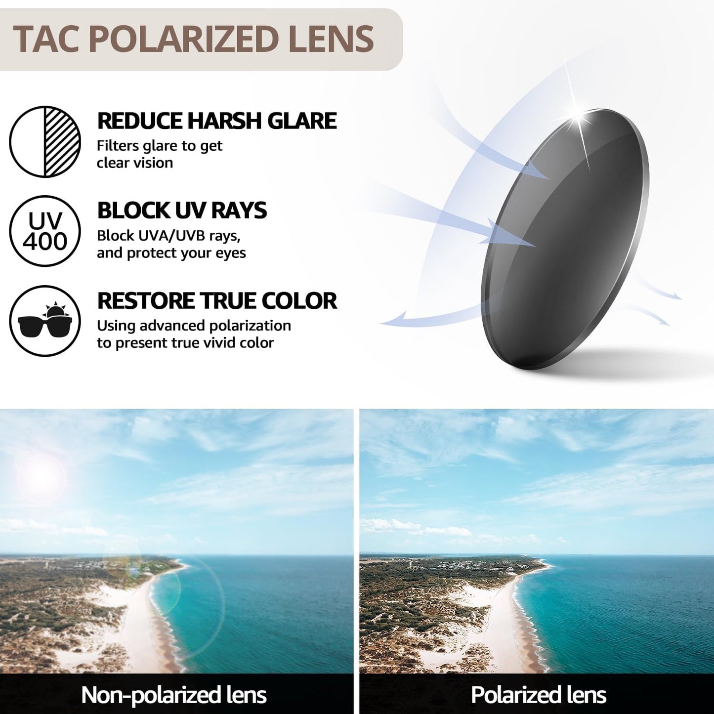 TJUTR Oversized Polarized Clip-On Sunglasses Over Prescription Glasses, Trendy Square Framed Like Sunglasses UV400 Protection