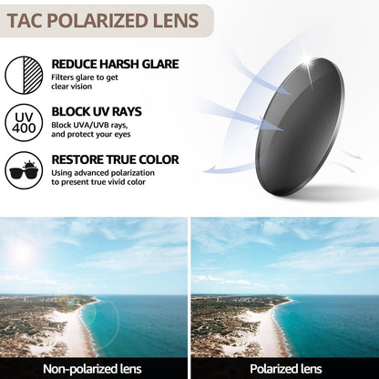 TJUTR Oversized Polarized Clip-On Sunglasses Over Prescription Glasses, Trendy Square Framed Like Sunglasses UV400 Protection