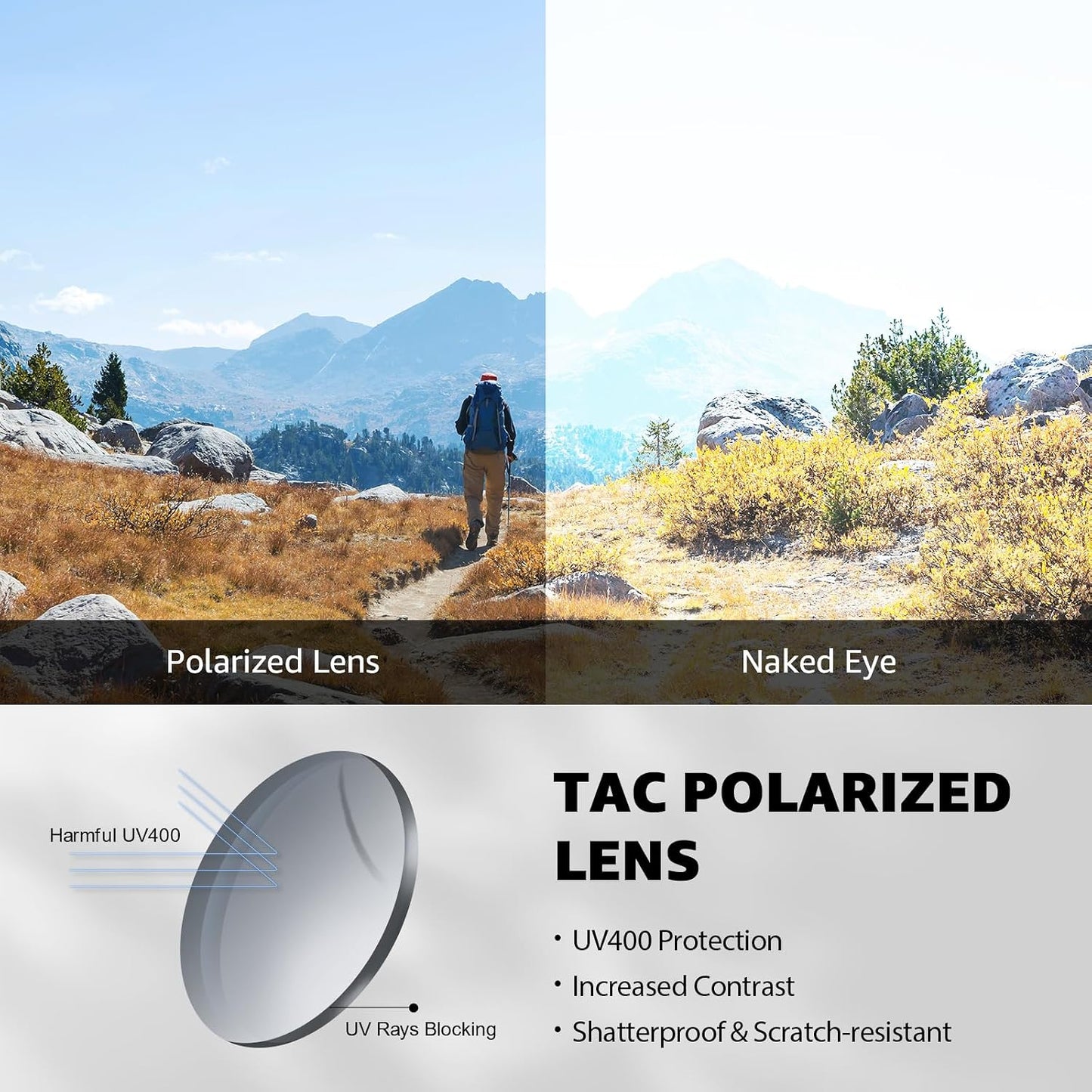 TJUTR Running Sunglasses for Women, Polarized Wrap Around Sun Glasses with UV400 Protection for Sports Cycling Golf TS3080