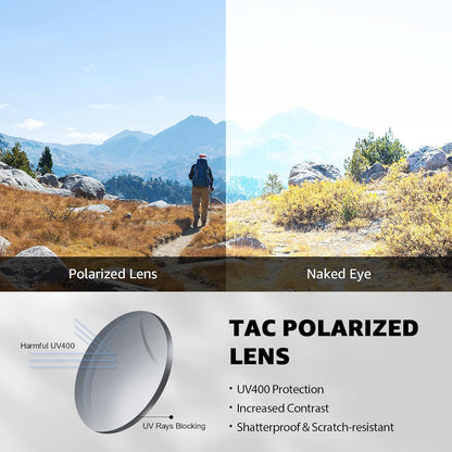TJUTR Running Sunglasses for Women, Polarized Wrap Around Sun Glasses with UV400 Protection for Sports Cycling Golf TS3080