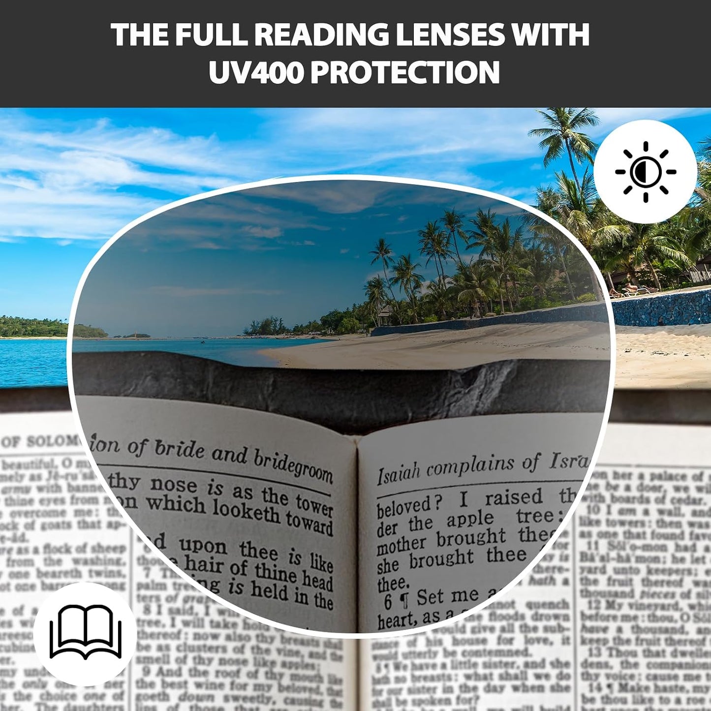 TJUTR Full Lens Reading Sunglasses for Women Men, Classic UV400 Protection Readers Sun Glasses TRG8082