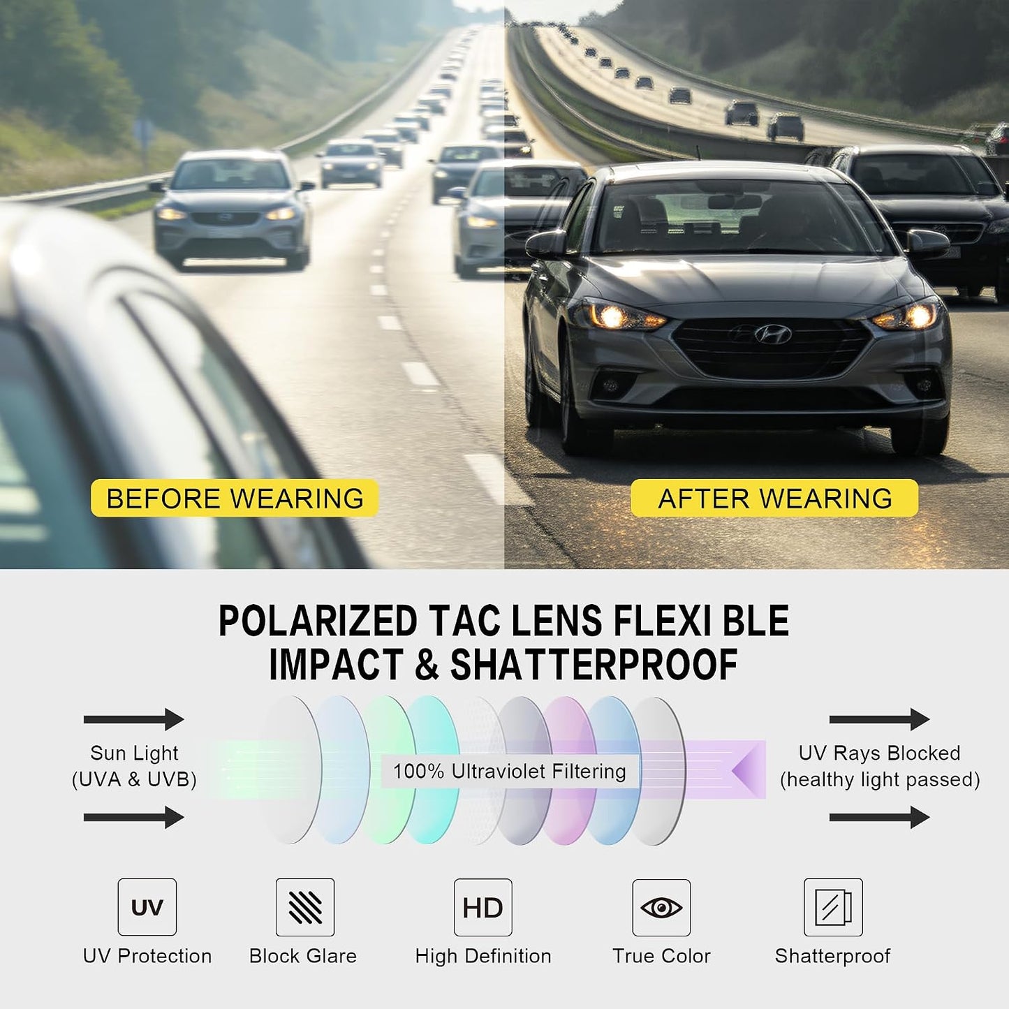 Polarized Clip On Sunglasses for Men Women, Flip Up Fit Over Glasses for Sports Fishing Driving Hiking Cycling