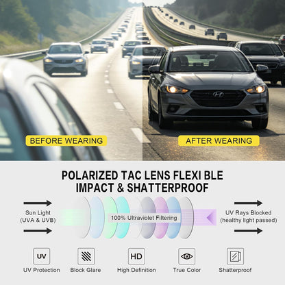 Polarized Clip On Sunglasses for Men Women, Flip Up Fit Over Glasses for Sports Fishing Driving Hiking Cycling